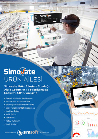 Ürün Tanıtım Broşürleri | Simsoft